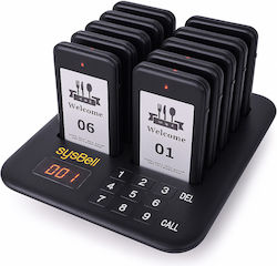 Sysbell Wsp1x10 Σύστημα Ειδοποίησης Πελατών Sysbell Wsp1x10 Σύστημα Ειδοποίησης Πελατών