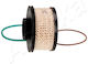 Citroen C3 III Peugeot 301 308 II 1.5 BlueHDi 18 Ashika 30 Eco096