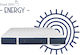 Στρώμα Zenius Energy Μονό 200x90cm