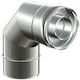 Inox Dublu Perete Φ12 Colțar