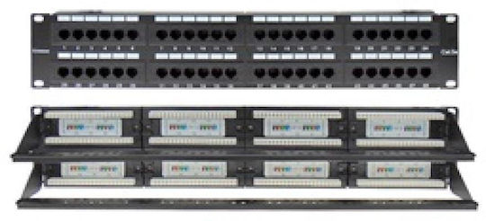 Patch Panel Cat5e Utp 48p 19 2u Οδηγο Καλωδιων Safewell 04.024.0069