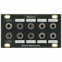 Ritual Electronics Réseaux