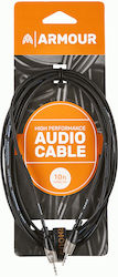 Ashton Armour Sc88s 1/8 Stereo Jack 1/8 Stereo Jack 3.00m Ashton Armour Sc88s 1/8 Stereo Jack 1/8 Stereo Jack 3.00m