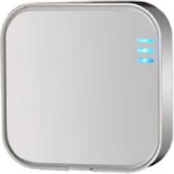 Wireless Triple Relay Alarm Panel Focus Pl-300r