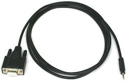 Innovate Motosports Cable to 1pcs