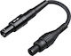 Hioki L9910 Conversion Cable