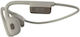 Itfit Casti Conductie Osoasa Bluetooth Handsfree Căști Alb