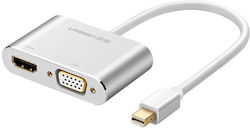 Ugreen Video Adapter Md115 Mini-DisplayPort Männlich Zu VGA Weiblich 1080p/60Hz 1 X HDMI M 4K/30Hz Weiß