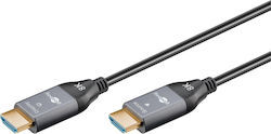 Goobay 76274 HDMI 2.1 HDMI male - HDMI male 10m Μαύρο