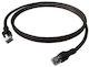 Easylan S/FTP Cat.6a (Gigabit) Καλώδιο Δικτύου Ethernet 1m Μαύρο
