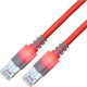 Sacon S/FTP Cat.6 Ethernet Network Cable 0.5m 1pcs