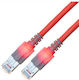 Sacon S/FTP Cat.6 (Gigabit) Καλώδιο Δικτύου Ethernet 7m Γκρι