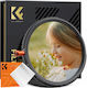 K&F Concept Filtru CPL / Difuzie Cu diametrul 72mm pentru obiective foto