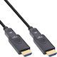 InLine Cable HDMI male - HDMI male 20m Black