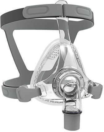 BMC Medical Bmc F5 Full Face Στοματορινική Μάσκα για Συσκευή CPAP