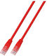 Patchcord Rj45 U Utp Cat 5e Pvc Cca Red 1m