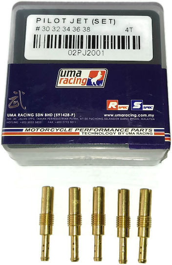 Jet-Set-Punkt Rellant Keihin 30-32-34-36-38 Uma Racing Set