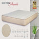 KS Kouppas Bodyfeel Διπλό Ορθοπεδικό Στρώμα 140x190cm με Ελατήρια