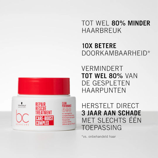 Schwarzkopf Bonacure Repair Rescue Treatment Hair Mask for Repairing with Keratin 200ml