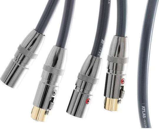 Atlas Cables 2 x XLR male to 2 x XLR female 0.75m Cable
