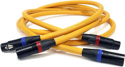 Van den Hul 2 x XLR male to 2 x XLR female 1m Cable