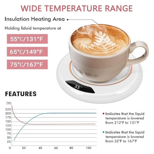 Θερμαινόμενη USB Cup Warmer