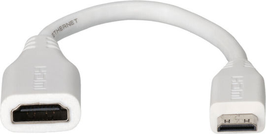 Raspberry Pi Кабел мини HDMI мъжки - HDMI женски 0.1м Черен