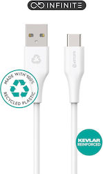 eSTUFF USB 2.0 USB-C male - USB-A 1m (ES605170) eSTUFF USB 2.0 USB-C male - USB-A 1m (ES605170)