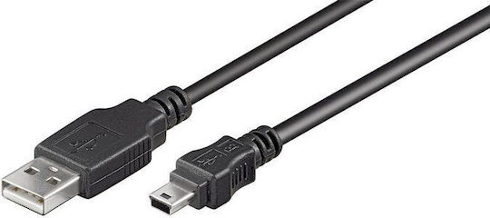 Microconnect 3m USB 2.0 Cable A-Male to mini A-Male (USBAMB53)