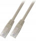 Securitynet U/UTP Cat.5e (Gigabit) Καλώδιο Δικτύου Ethernet 5m Γκρι