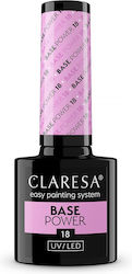 Claresa Power Grundierung 18 Top & Base Mäntel