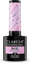 Claresa Power Grundierung 13 Top & Base Mäntel