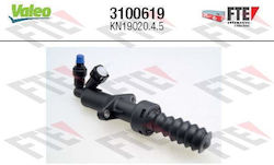 Κατω Αντλια Συμπλεκτη Fiat Scudo 2.0 2007 Κατω Αντλια Συμπλεκτη Fiat Scudo 2.0 2007