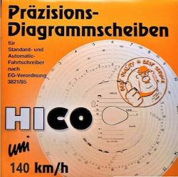 Card Tachograf Hico 140 Km H