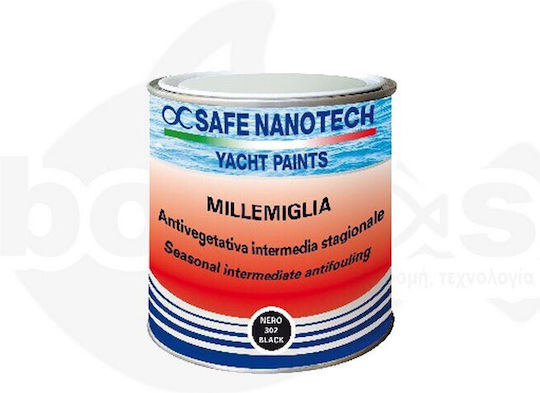 Safe Nanotech Sport 0.75lt Blue