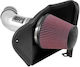 K&N Induktions-Kit