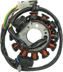 Fisher Coils Motorcycle