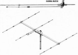 Sirio Antenne 165.3225 Antenna Wireless Transceiver