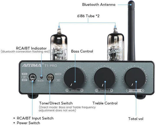Aiyima T1 Pro Λαμπάτος Ολοκληρωμένος Ενισχυτής Hi-Fi Stereo