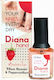 Silcare Nagelöl / Cuticle Oil mit Vitaminen 16.5ml