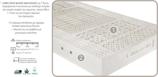 Linea Strom Semi-double Ergonomic Mattress Latex / Foam 130x200x21cm