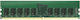 Synology DDR4 με Module 1x16GB για Laptop