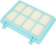Philips Φίλτρο Hepa Ηλεκτρικής Σκούπας Συμβατό με Philips