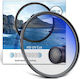 Neewer HD UV Lens Filter Diameter 77mm with MRC Coating Scratch Resistant for Camera Lenses