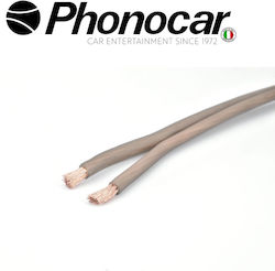 06.143.1 Phonocar