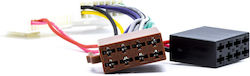 Adaptor Conector Radio Quadlock-ISO Renault Dacia Magazin Online