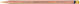 Derwent Μολύβι Lightfast 4 Yellow Ochre
