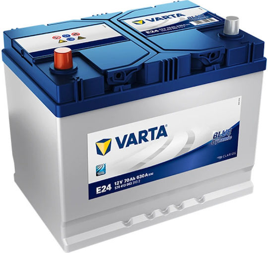 Varta Моля, преведете само текстовите възли на Liquid шаблона на български език, запазвайки началния синтаксис и HTML таговете, без да променяте нищо между '{' и '}' : Μπαταрия За автомобил Blue Dynamic с Капацитет 70Ах