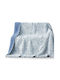 ForHome Sherpa Blanket Double 220x240cm Light Blue
