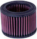 K&N Motorrad-Luftfilter BMW R 850